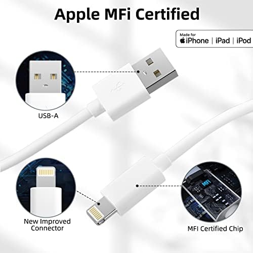 מטען iPhone [Apple MFI Certified] 3Pack 6ft USB עד Lightning Aphone Warger Tharger Thorn Long Tharge Sapphy